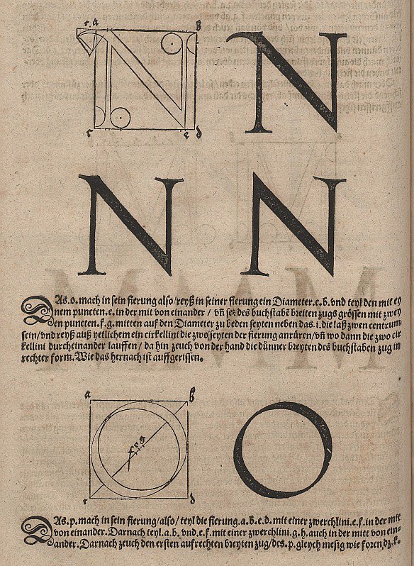 Construção de cartas de Albrecht Dürer