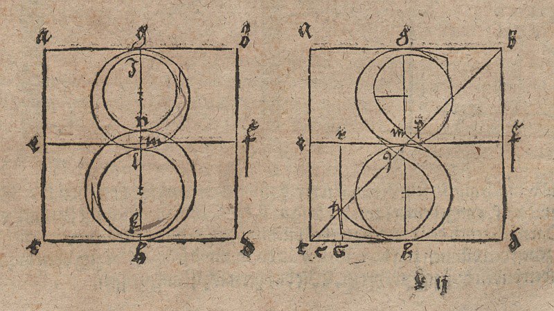 Construção de cartas de Albrecht Dürer