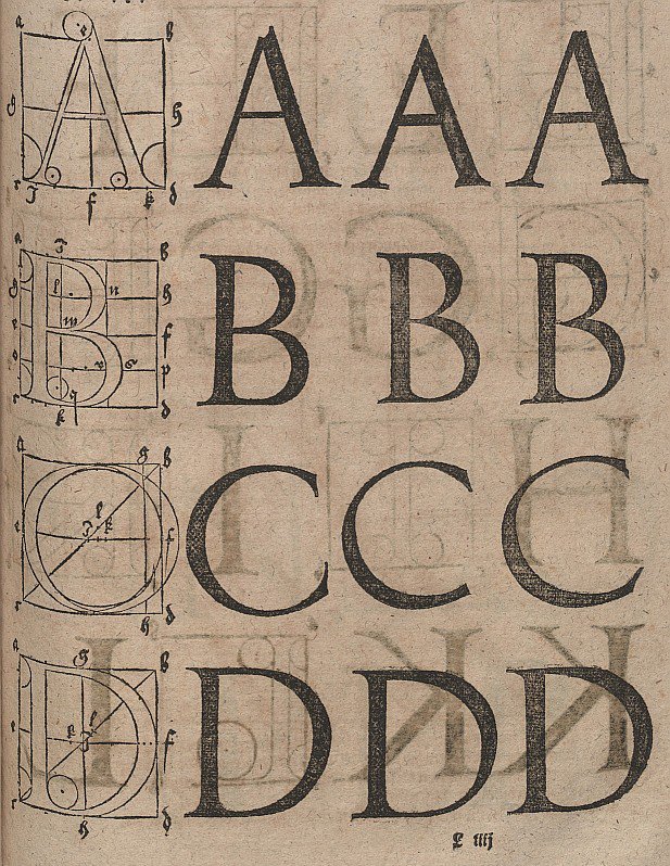Construção de cartas de Albrecht Dürer