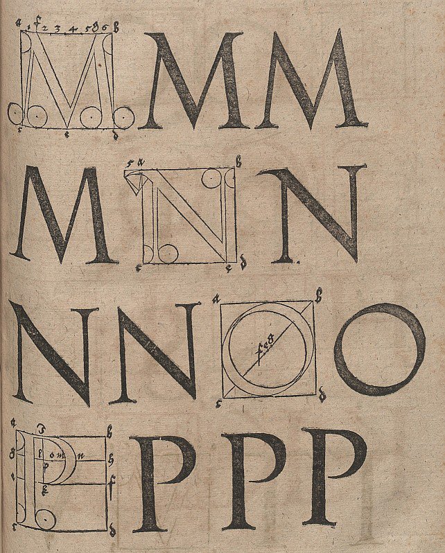 Construção de cartas de Albrecht Dürer