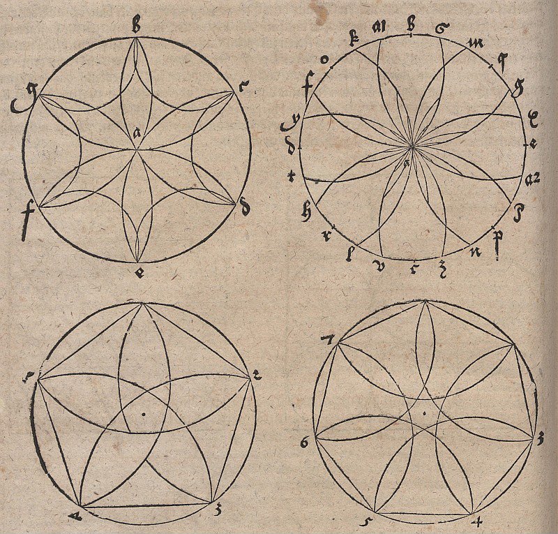 Kreisornamente de Albrecht Dürer