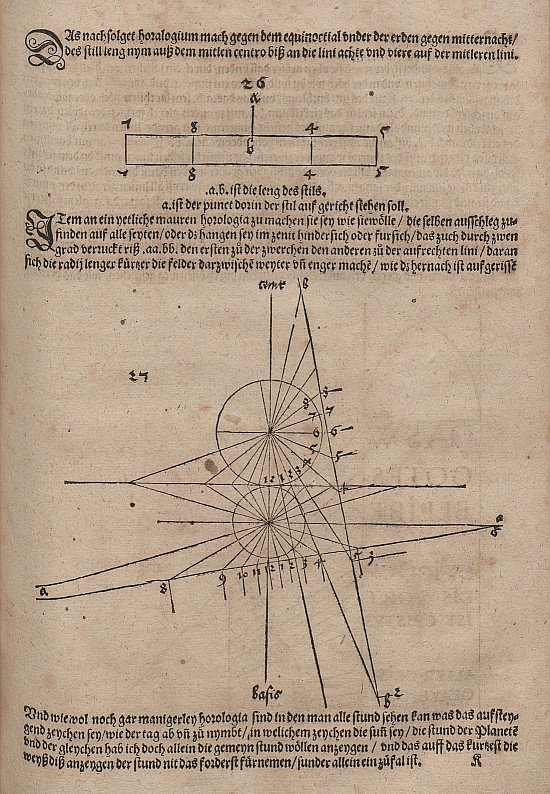 Comprimento do estilo e mostrador do relógio de sol em qualquer nível de Albrecht Dürer