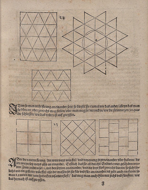 Inclinações com triângulos e quadrados equiláteros de Albrecht Dürer