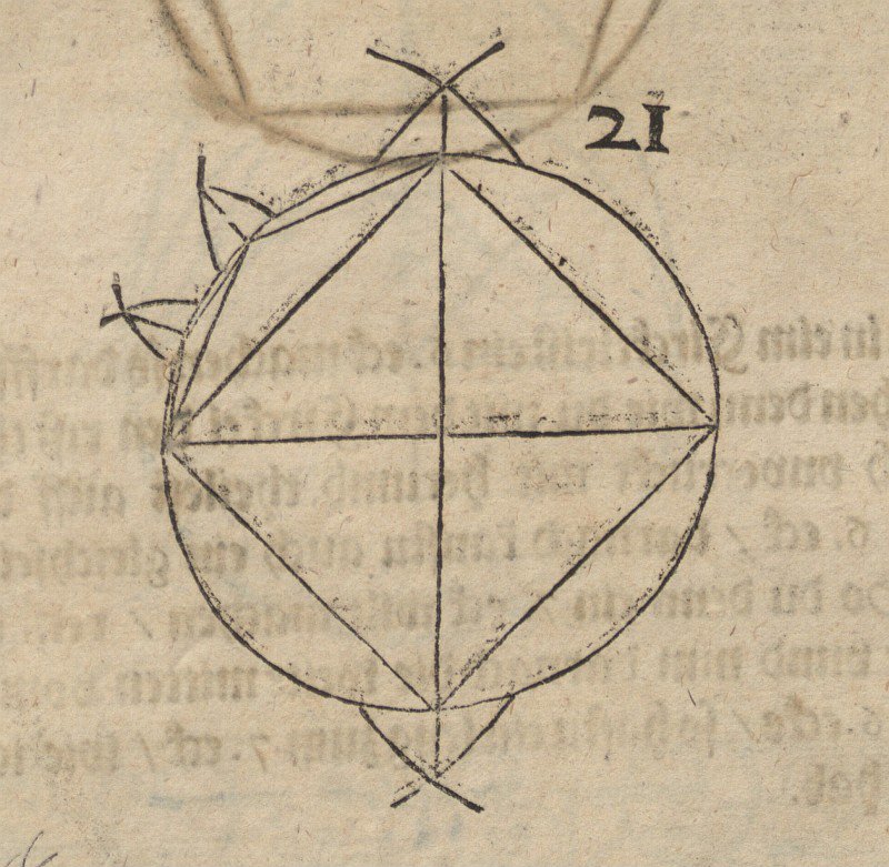 Quadrado em círculo de Albrecht Dürer