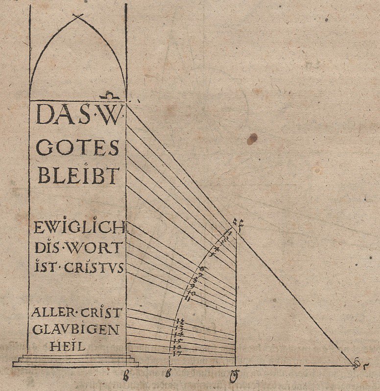 Aumentar a altura da fonte dependendo da altura do anexo, para que todas as linhas apareçam na mesma altura de Albrecht Dürer
