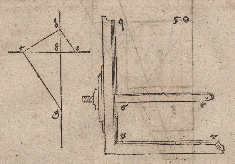 Dados que dobram da academia de Platão de Albrecht Dürer