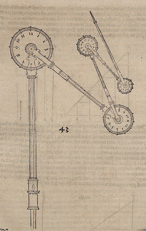 instrumento de desenho de Albrecht Dürer