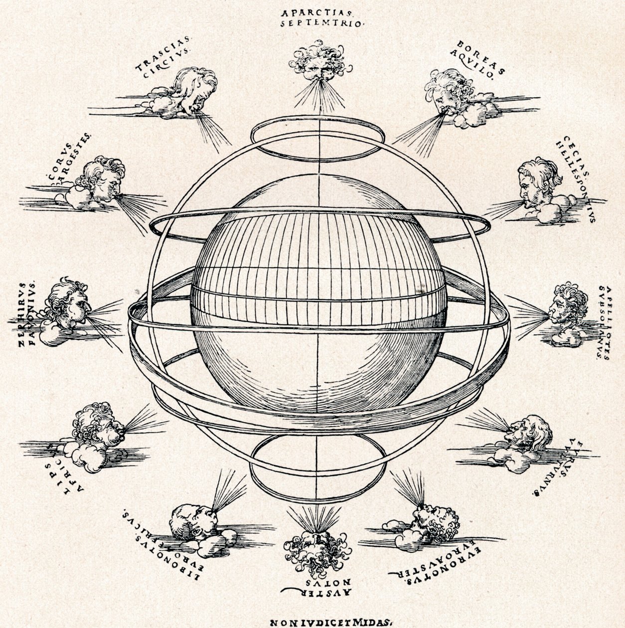 A Esfera Armilar, 1525 1906 de Albrecht Dürer