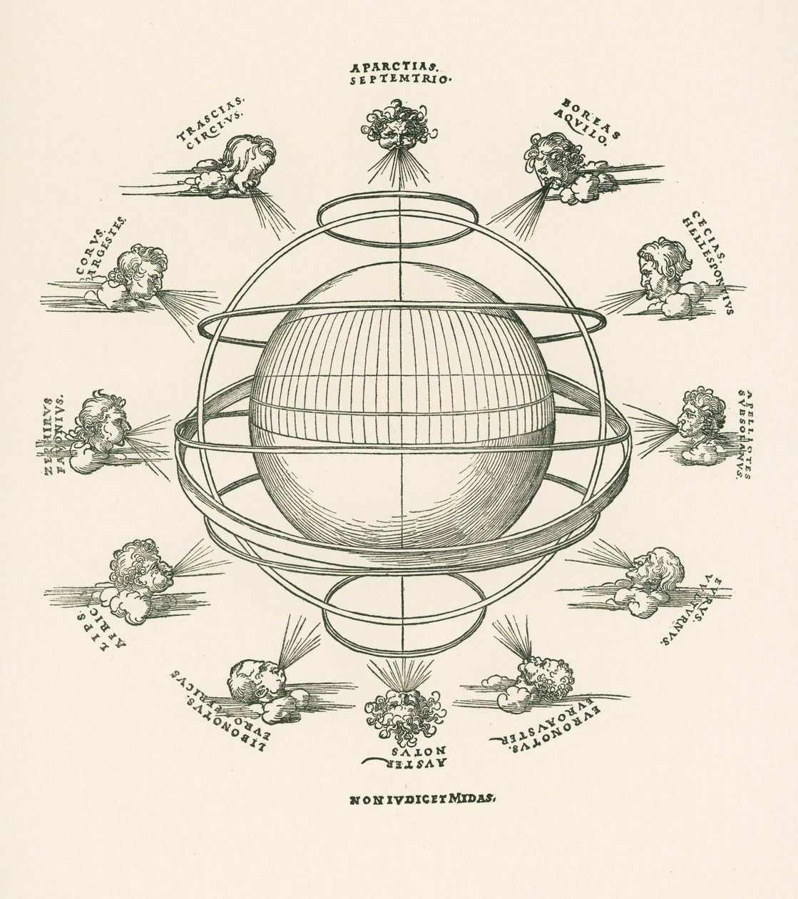 A esfera armilar de Albrecht Dürer or Duerer