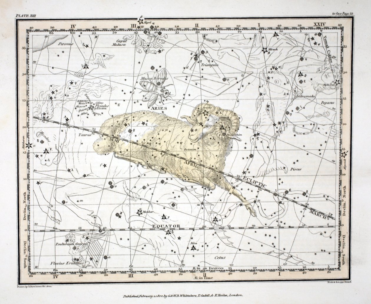 As Constelações (Placa XIII) Aries e Musca Borealis, de &39;A Celestial Atlas&39; de Alexander Jamieson, pub. Londres 1822 (gravura colorida à mão) de Alexander Jamieson