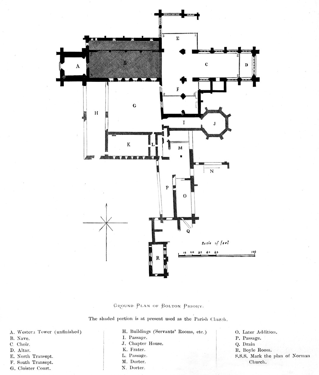 Planta do Convento de Bolton, 1897 de Alexander Francis Lydon