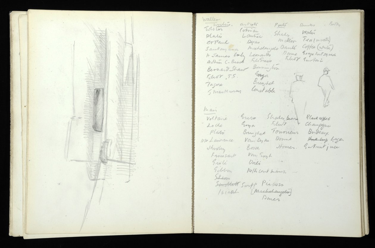 Sketchbook (85pp) contendo aquarelas e desenhos relacionados ao Projeto de Observação de Massa em Bolton e Blackpool, 1938 de Alexander Graham Bell