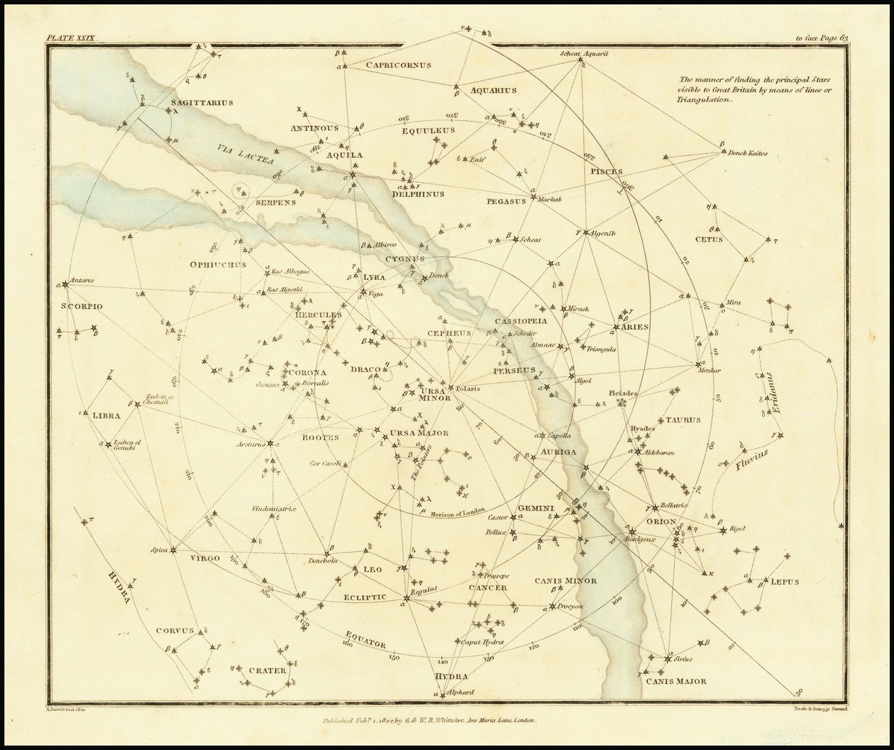 1822 - Alexander Jamieson - A maneira de encontrar as principais estrelas visíveis na Grã-Bretanha por meio de linhas ou Triangulação de Alexander Jamieson