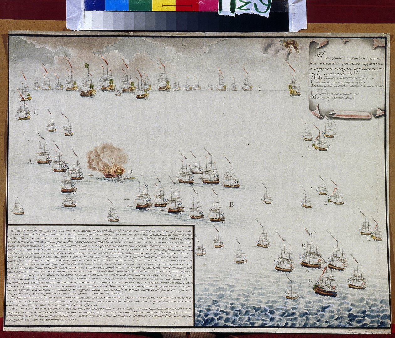 A Batalha Naval de Tendra (no Mar Negro) em 8 e 9 de setembro de 1790. (A Batalha Naval de Tendra em 8 e 9 de setembro de 1790). Episódio da Guerra Russo-Turca (1787-1792). Obra de Alexander Nikolaevich Depaldo (1876-1939), aquarela sobre papel. arte russa de Alexander Nikolaevich Depaldo