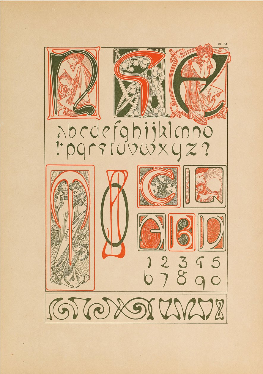 Documentos Decorativos, 1902. de Alfons Marie Mucha