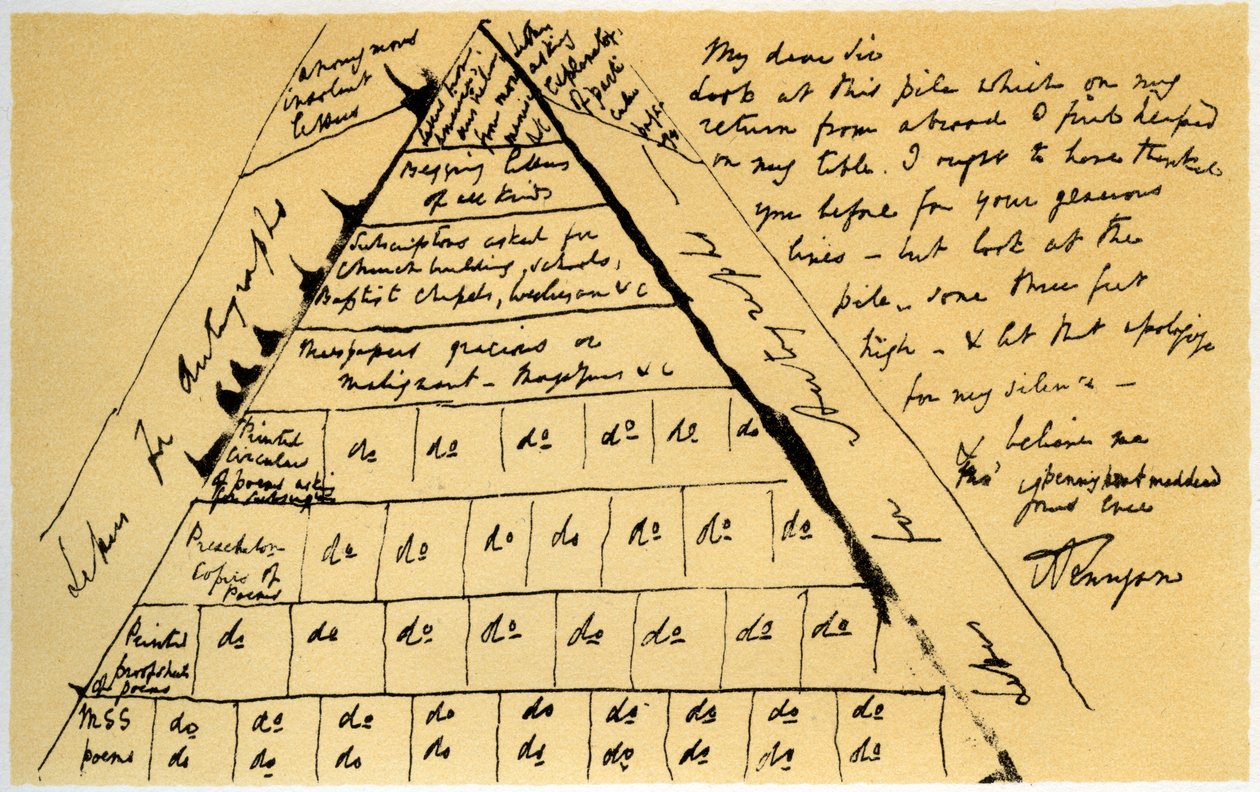 Carta de Lord Alfred Tennyson a William Cox Bennett, 22 de outubro de 1864. de Alfred Lord Tennyson