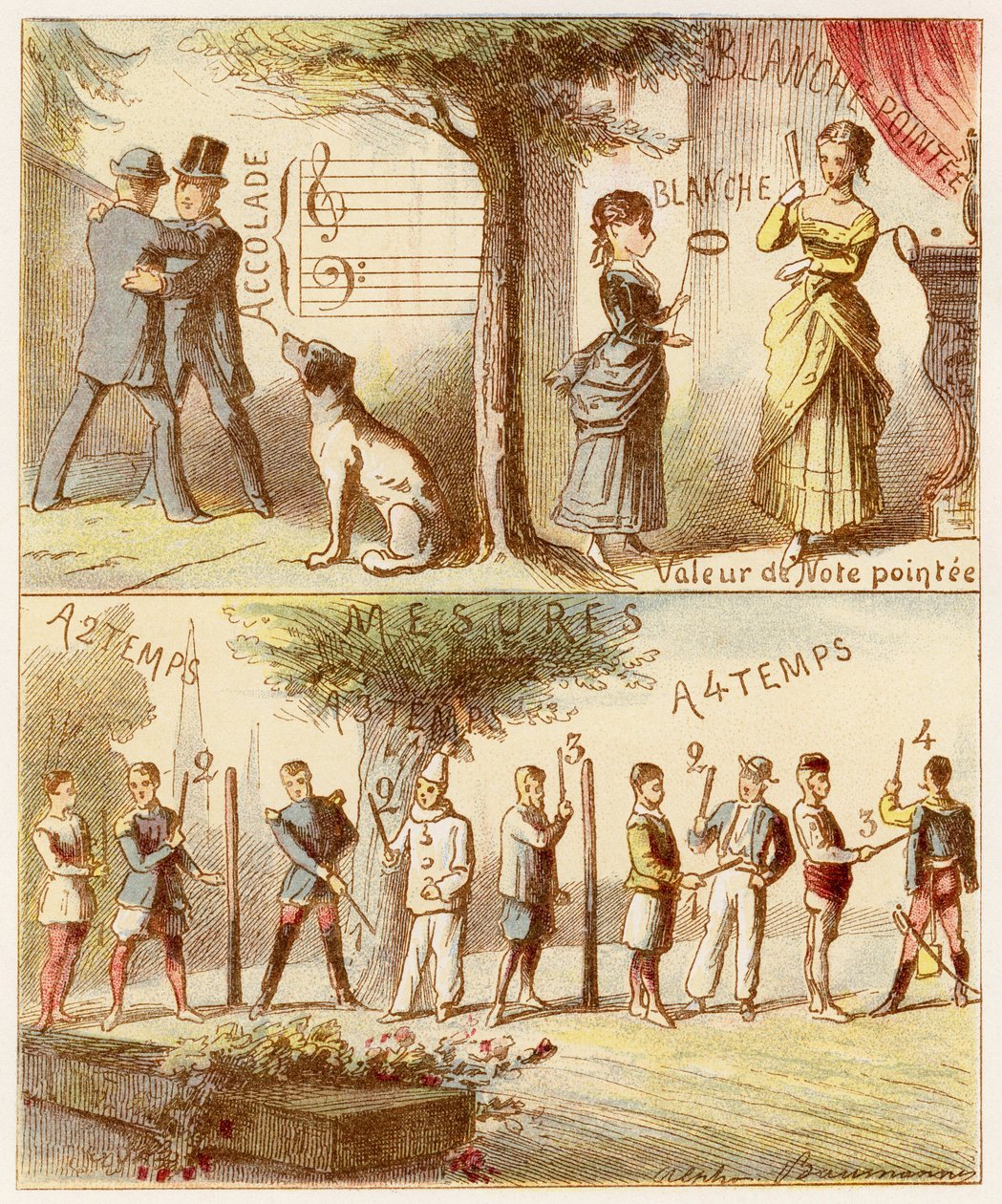 Acolade, valor da nota de pontos, medidas de dois e quatro batimentos - Gravura tirada do Alfabeto musical de Mlle Lili, de Angelino Trojelli (18..-1916). Bibliotheque & Magasin d