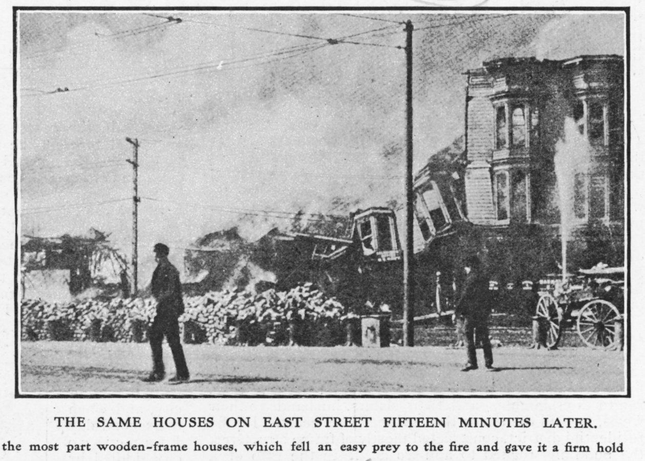 East Street, São Francisco, 15 minutos após o início do incêndio, durante o terremoto de 1906, 1906 (ver também 223351) de American Photographer