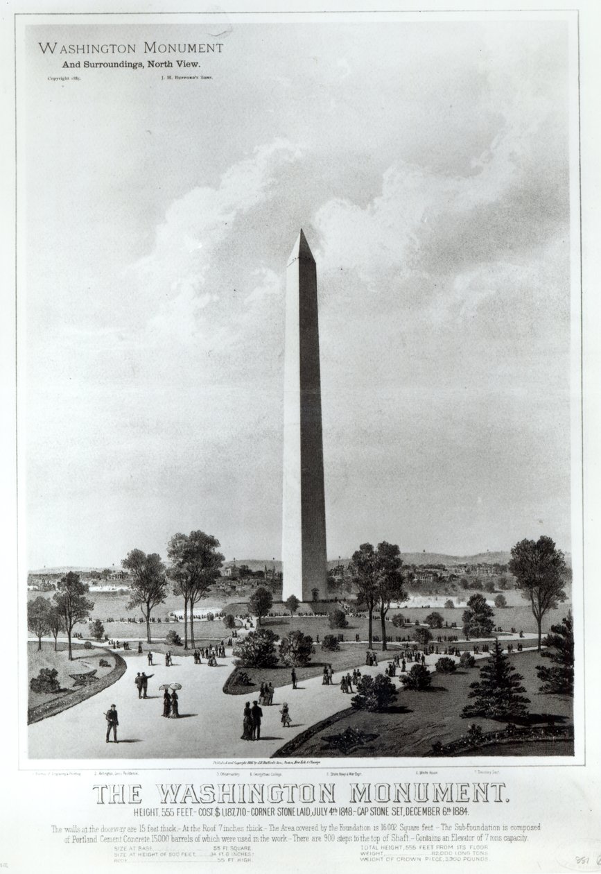 Monumento a Washington e arredores, vista para o norte de American School