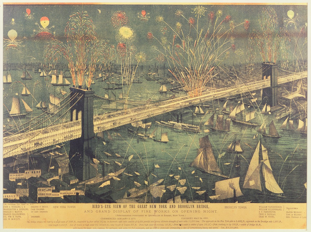 Visão panorâmica da grande ponte de Nova York e Brooklyn e a grande exposição de fogos de artifício na noite de abertura em 1883 de American School