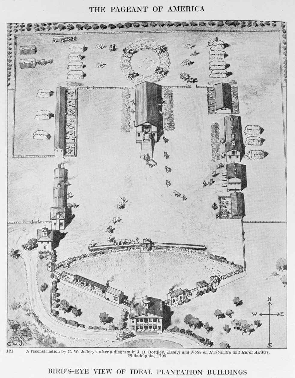 Visão panorâmica de edifícios de plantação ideais, de "The Pageant of America, Vol.3", de Ralph Henry Gabriel, 1926 de American School