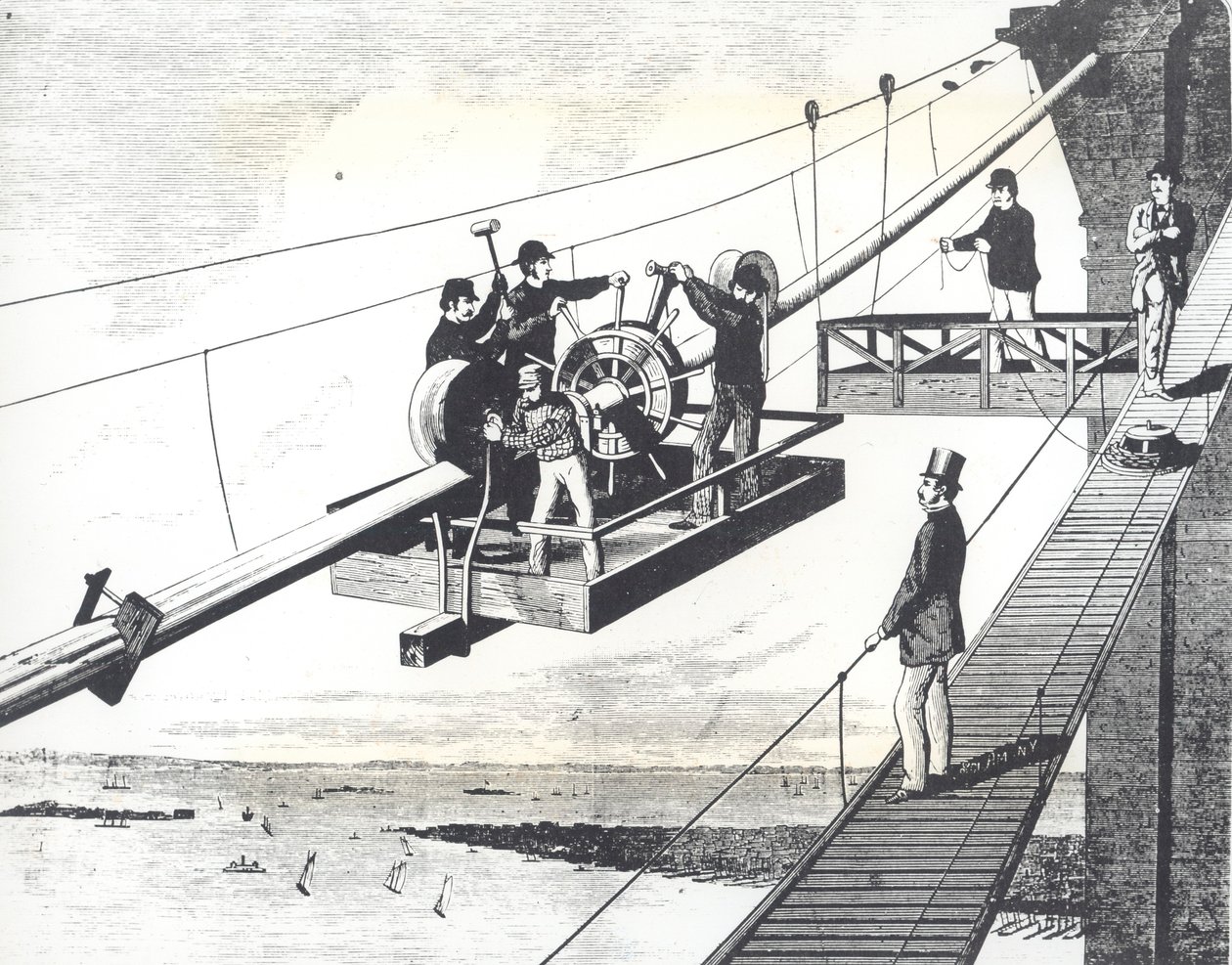 Ponte do Brooklyn em construção em 1876, entrançando os cabos de suspensão (gravação) de American School