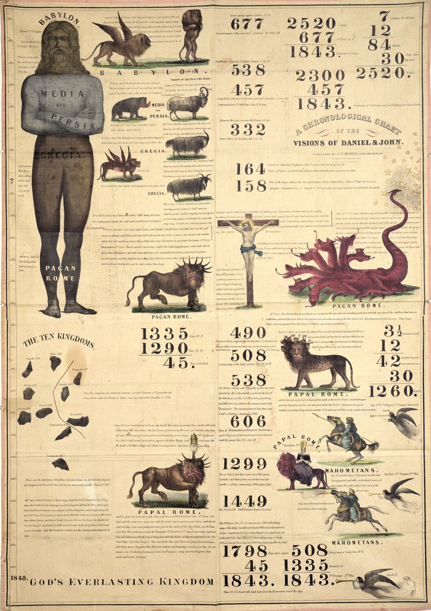 Carta Cronológica das Visões de Daniel e João, 1843 de American School