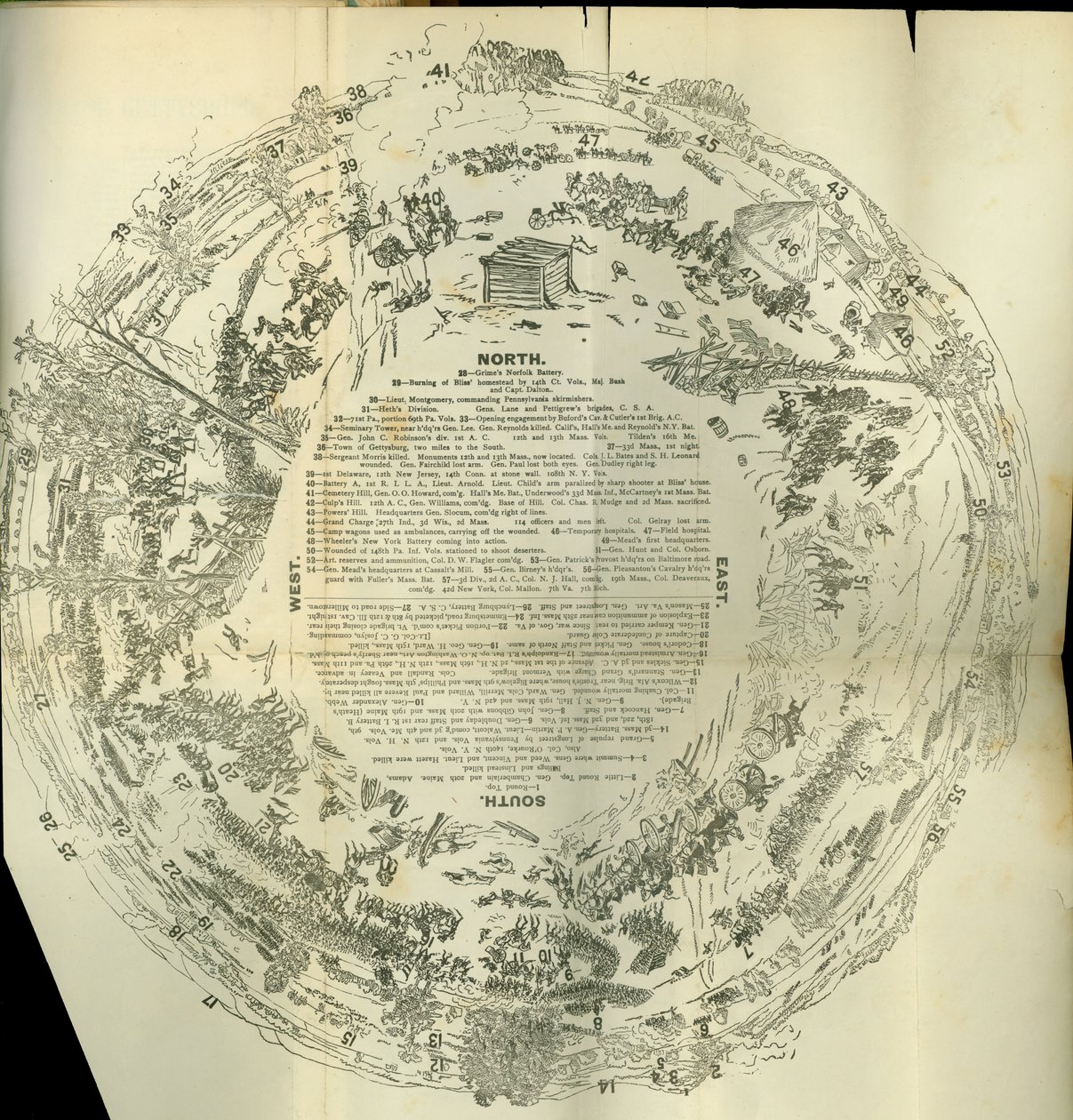 Mapa desdobrável de Cyclorama detalhando a História da Grande Rebelião, c.1870 de American School