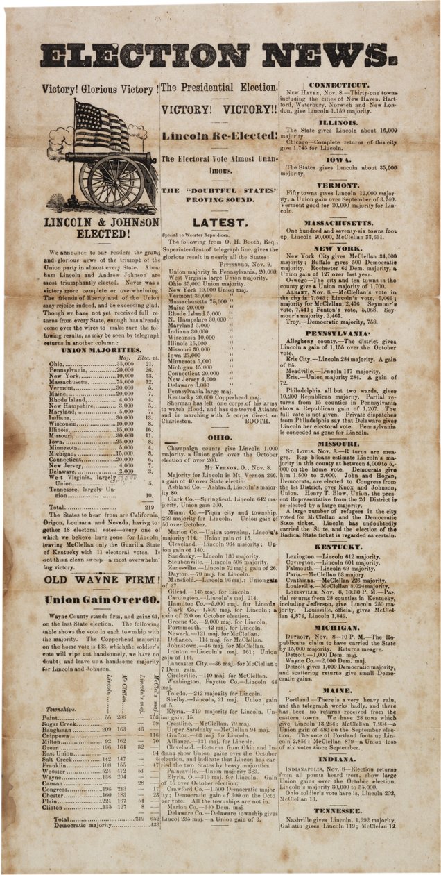 Notícias eleitorais, 1864 de American School