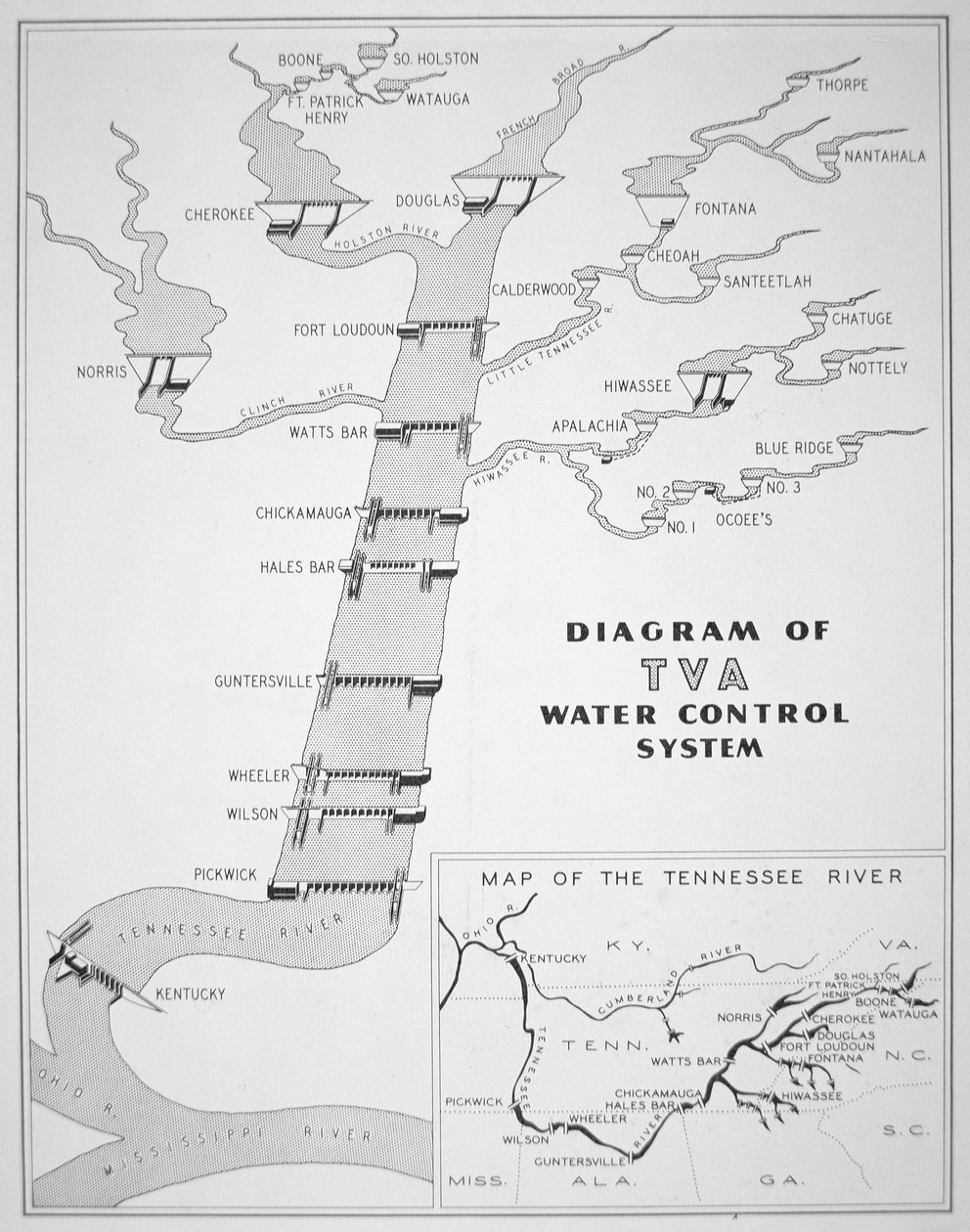 O plano de Franklin D. Roosevelt (1882-1945) para a "Autoridade do Vale do Tennessee". de American School