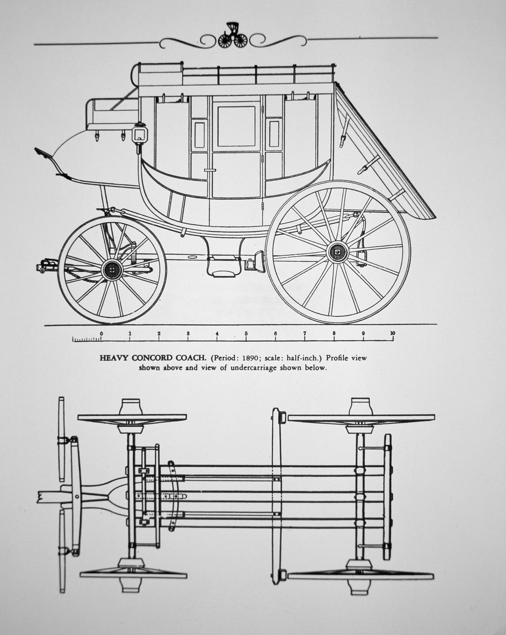 Carruagem de Concórdia Pesada de 1890 (gravura) de American School