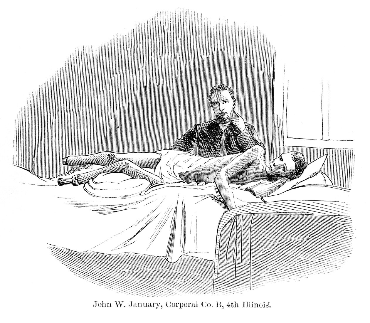 John W. January, Corporal Co. B, 4º Illinois, da Prison Life in the South, escrito por Allen O. Abbott e publicado em 1865 de American School