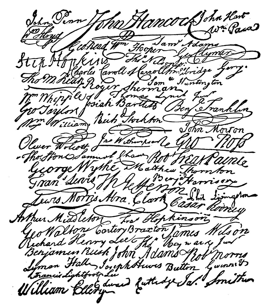 Assinaturas da Declaração de Independência (gravura) de American School