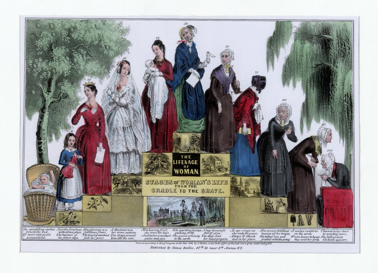 Das Leben und Alter der Frau, Lebensphasen der Frau von der Wiege bis zum Grab, veröffentlicht ca. 1848 von American School