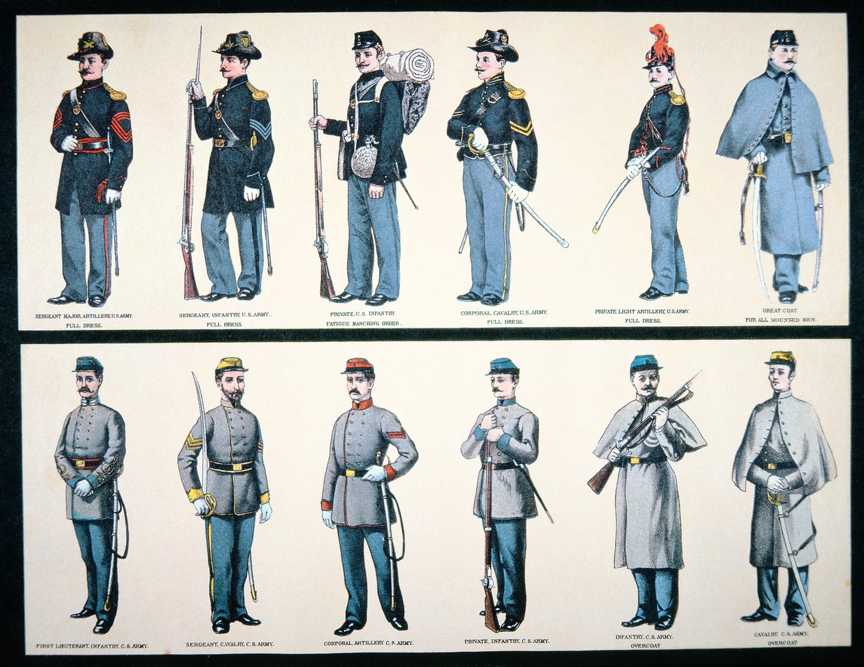 Uniformes da União e do Exército Confederado (cor litho) de American School