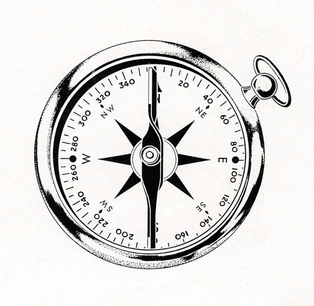 Ilustração Vintage de uma Bússola de American School