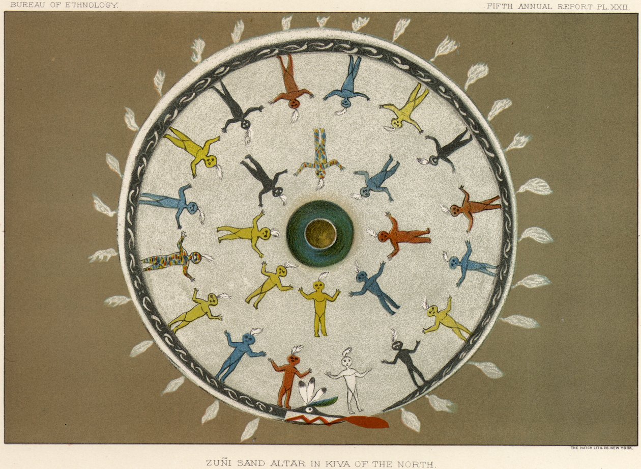 Altar de areia de Zuni em kiva do norte, c.1883-84 de American School