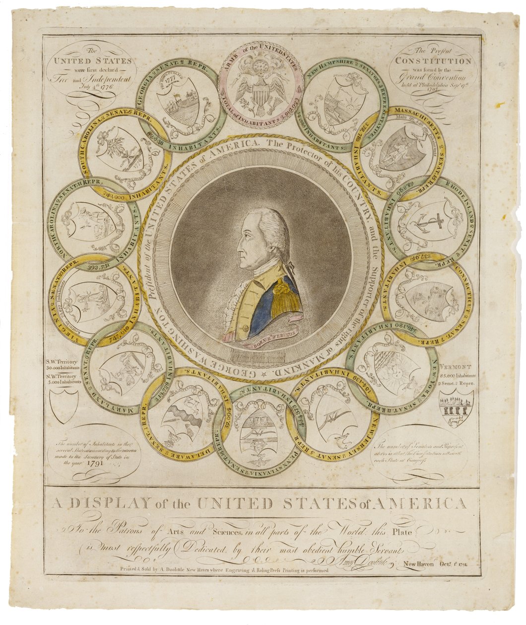 Uma exibição dos Estados Unidos da América, 1791 de Amos Doolittle