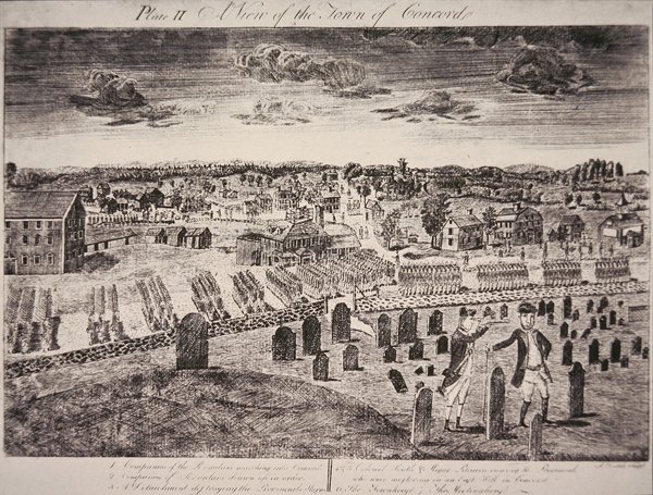 Vista da Cidade de Concórdia de Amos Doolittle