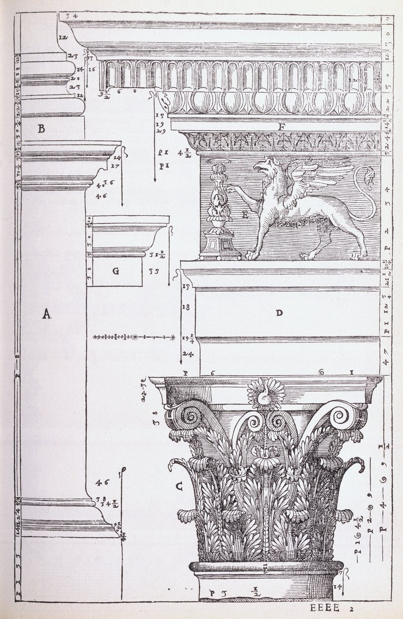 Detalhes decorativos do Templo de Antonino e Faustina, ilustração de uma cópia fac-símile de &39;I Quattro Libri dell&39;Architettura&39; escrita por Palladio, publicada originalmente em 1570 de Andrea Palladio