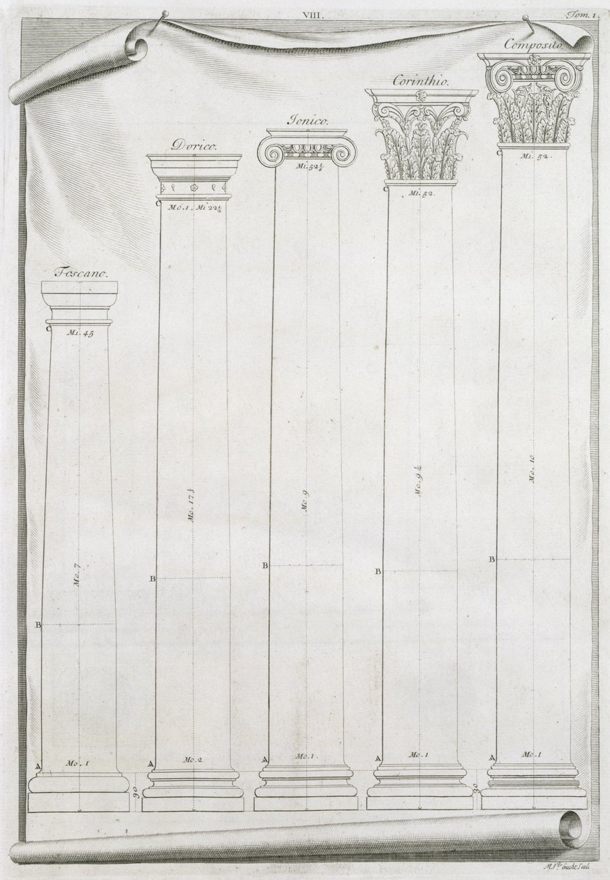 Detalhes decorativos do Templo de Nimes, ilustração de uma cópia fac-símile de &39;I Quattro Libri dell&39;Architettura&39; escrita por Palladio, publicada originalmente em 1570 de Andrea Palladio