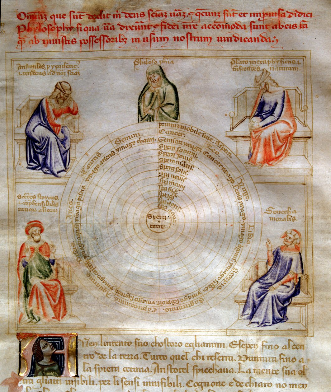 Alegoria da Filosofia em "Chansonne des sept Vertus et des sept Arts liberales destinee a Bruzio Visconti" (La Canzone delle Virtu e delle Scienze) de Bartolomeo di Bartoli. Aquarela de Andrea di Bartoli (activa entre 1358 e 1368) (ms. 599, fol. de Andrea de Bartoli
