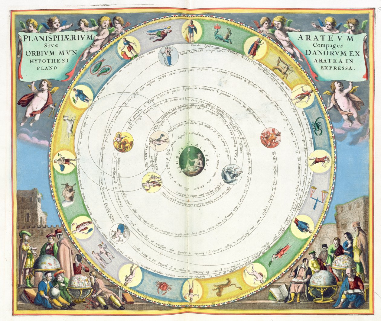 Quadro que descreve o movimento dos planetas, do atlas de um atlas celestial, ou da harmonia do universo (Atlas coelestis seu harmonia macrocosmica). por Joannes Janssonius, Amsterdam, 1660-61 (mão de Andreas Cellarius