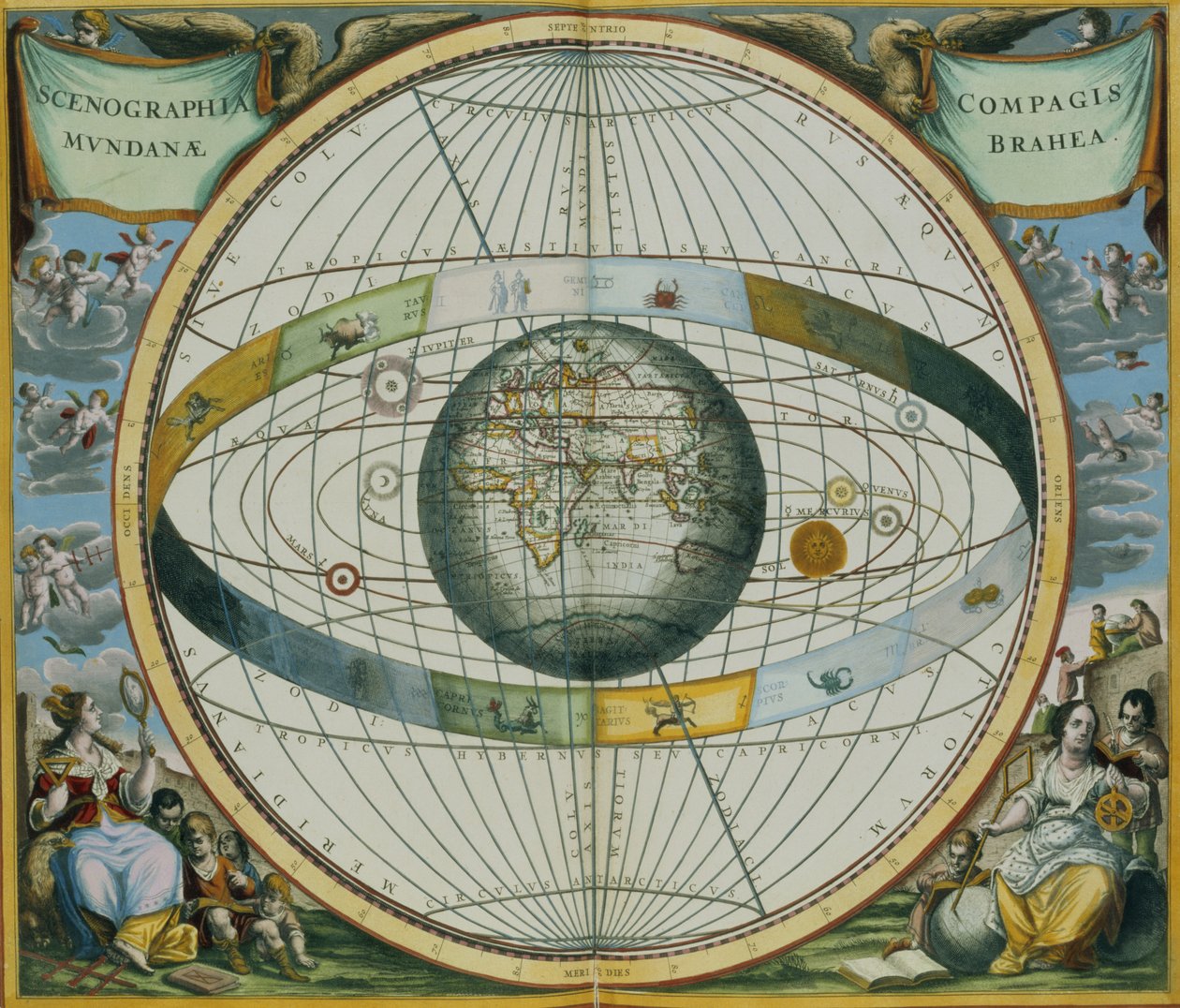 Mapa que mostra o sistema de órbitas planetárias de Tycho Brahe em torno da terra, “do atlas celestial, ou da harmonia do universo” (atlas coelestis seu harmonia macrocosmica) bar. de Joannes Janssonius de Andreas Cellarius