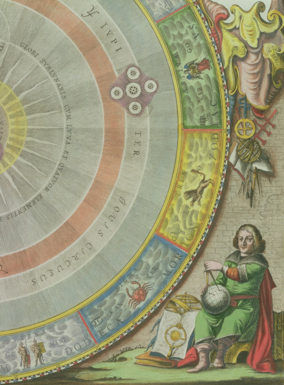 Nicolaus Copernicus (1473-1543), detalhe de um Mapa mostrando o Sistema Copernicano de Órbitas Planetárias, &39;Planisphaerium Copernicanum&39;, de &39;O Atlas Celestial, ou A Harmonia do Universo&39; (Atlas c de Andreas Cellarius