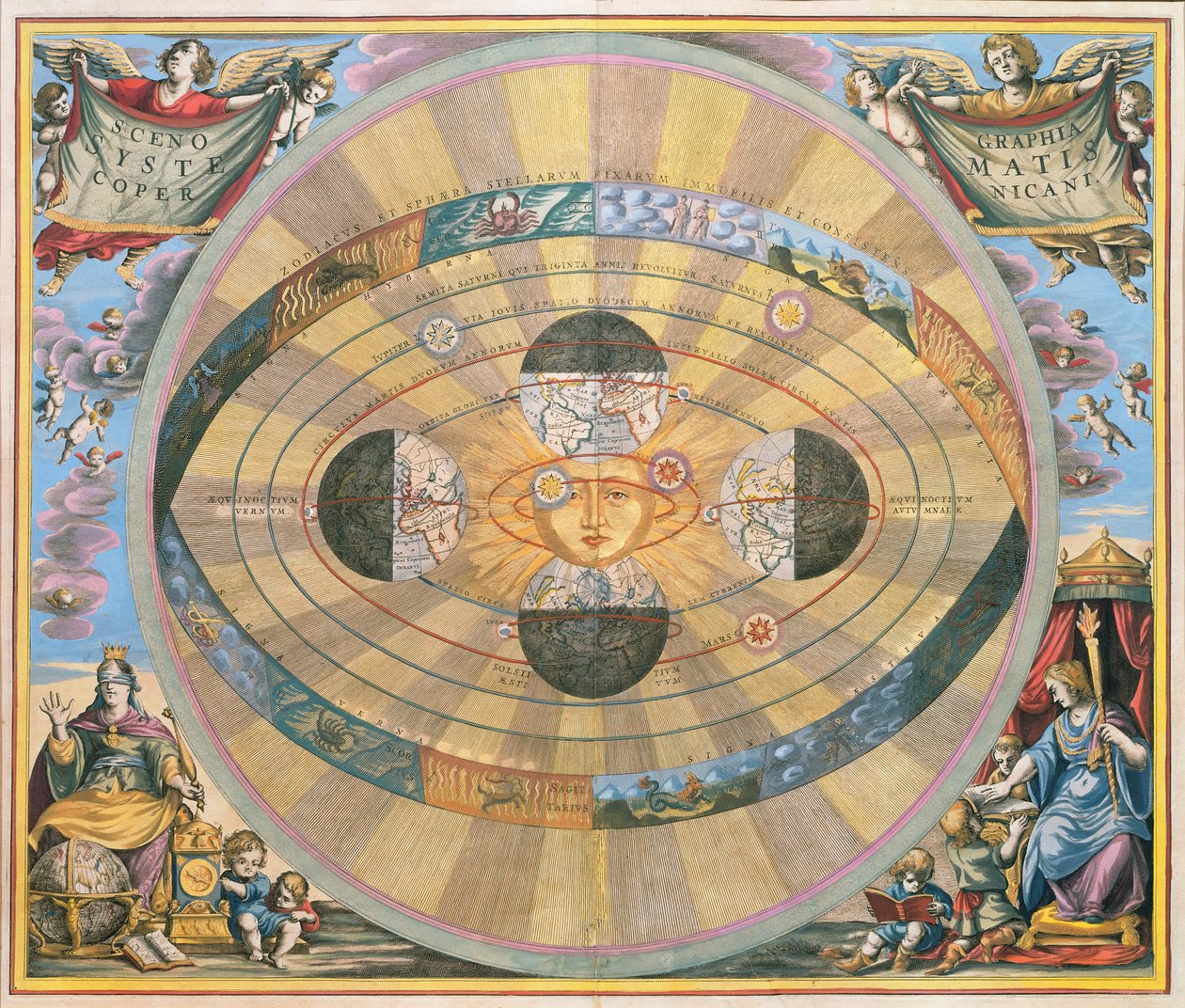 Cenographia: Carta Astrológica de Systematis Copernicani (c.1543), inventada por Nicolaus Copernicus (1473-1543), de "O Atlas Celestial, ou a Harmonia do Universo", 1660 (gravura colorida à mão) de Andreas Cellarius