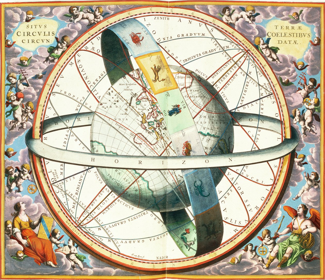 A Situação da Terra nos Céus, placa de "O Atlas Celestial, ou a Harmonia do Universo" (Atlas coelestis sua harmonia macrocosmica) pub. por Joannes Janssonius, Amsterdã, 1660-1 de Andreas Cellarius