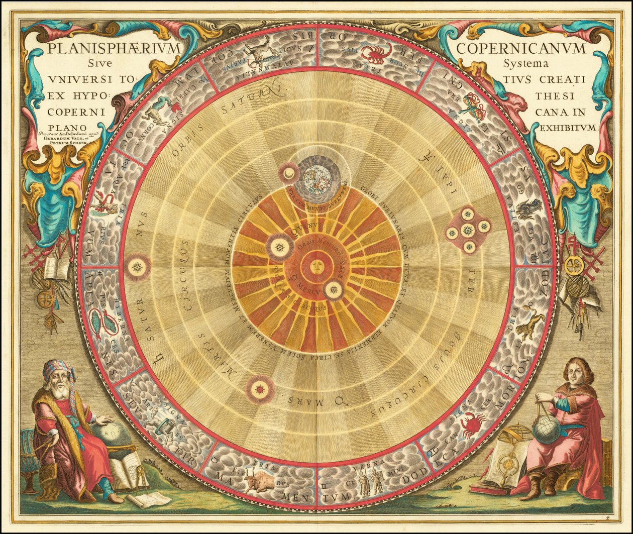 1660 Carta astronómica copernicana sob a forma de círculos concêntricos de Andreas Cellarius