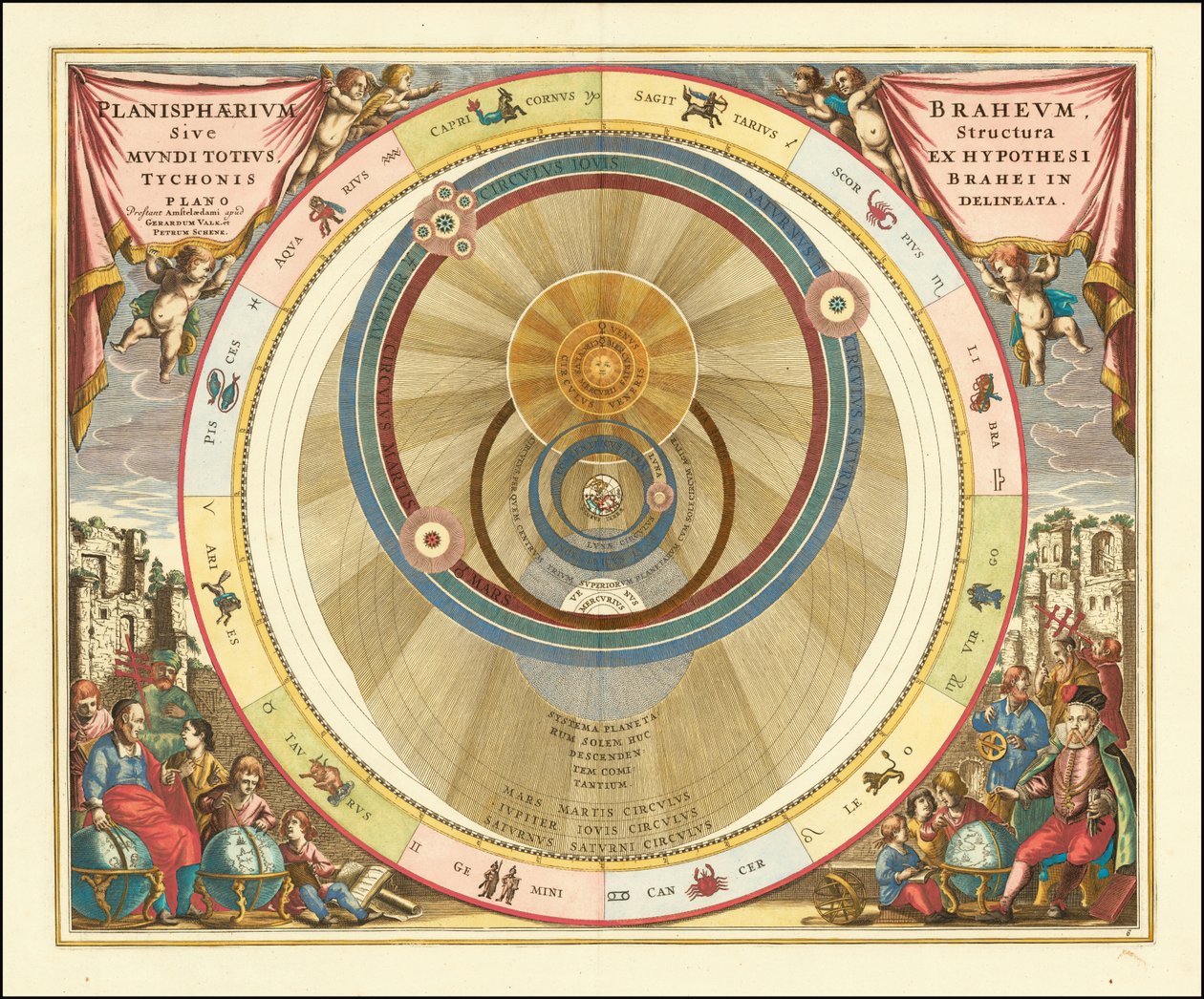 Gráfico de 1660 que ilustra o modelo do universo do astrónomo dinamarquês Tycho Brahe de Andreas Cellarius