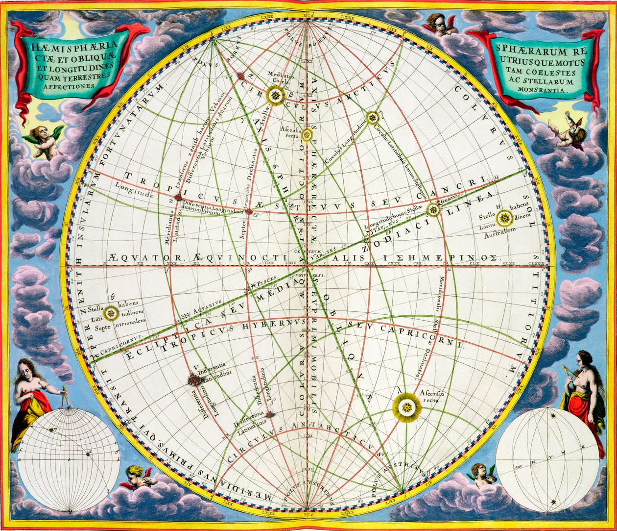 Mapa mapeando o movimento da Terra e dos Planetas, 1660-1661 de Andreas Cellarius